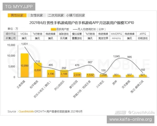 凯时娱乐多样化游戏类型推荐满足不同玩家的娱乐需求与兴趣偏好