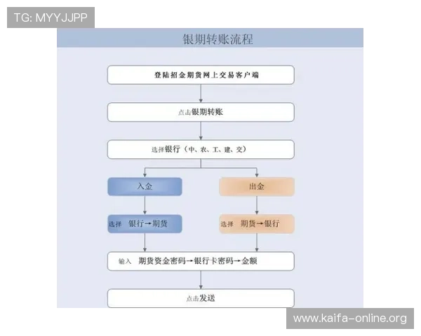 凯发官方旗舰店地址电话查询流程及官方联系方式安全指南 凯发官方旗舰店地址电话查询流程及官方联系方式安全指南