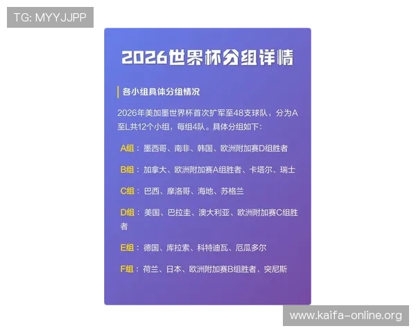 2026世界杯比分官方信息全面解析赛事关键战况与实时比分变化 2026世界杯比分官方信息全面解析赛事关键战况与实时比分变化